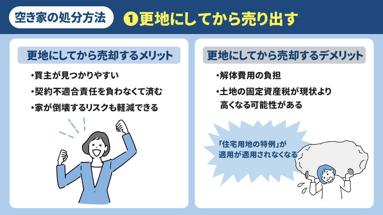 空き家の処分方法①更地にしてから売り出す