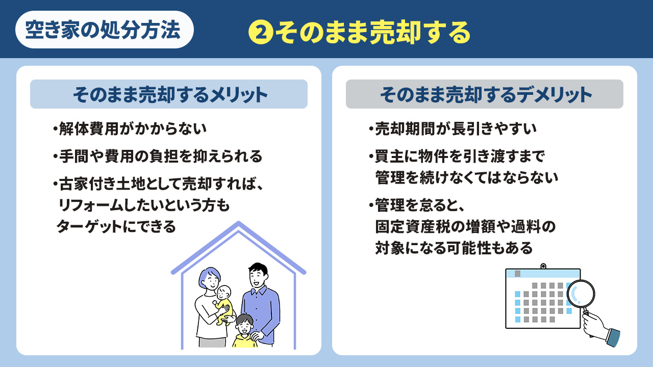 空き家の処分方法②そのまま売却する