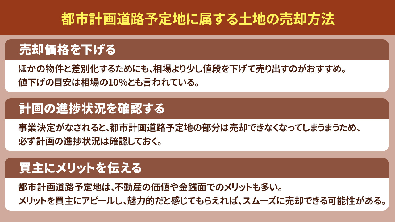 都市計画道路予定地に属する土地の売却方法