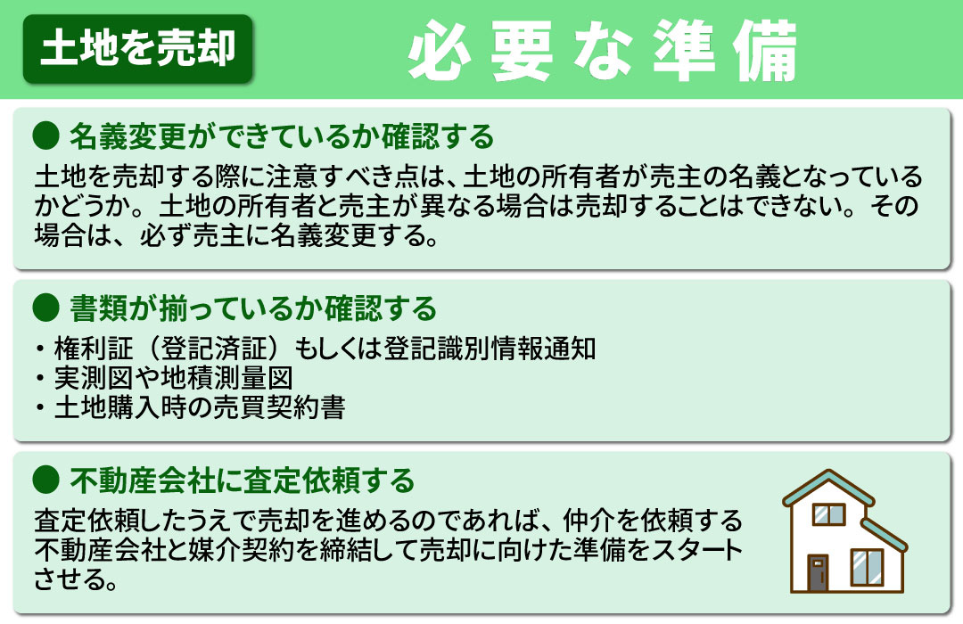土地の売却を成功させるために必要な準備とは？