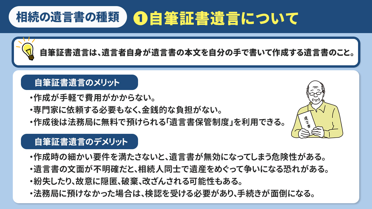 相続の遺言書の種類①自筆証書遺言について