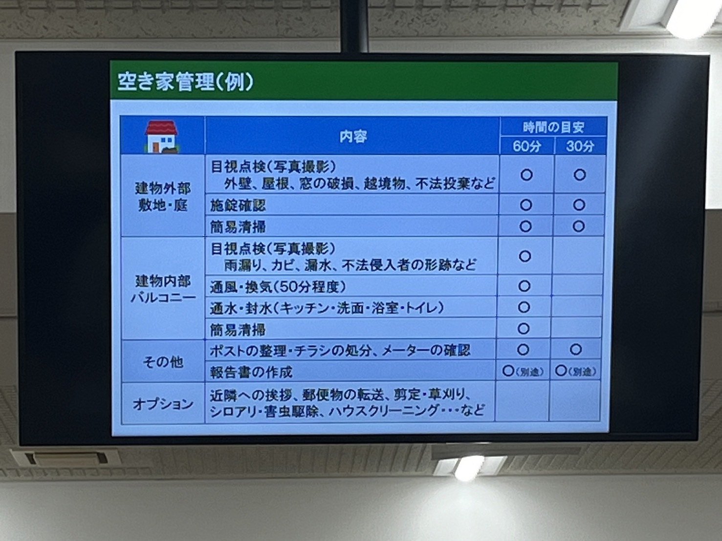 さいたま市浦和にて空き家管理セミナーに参加してました。の画像