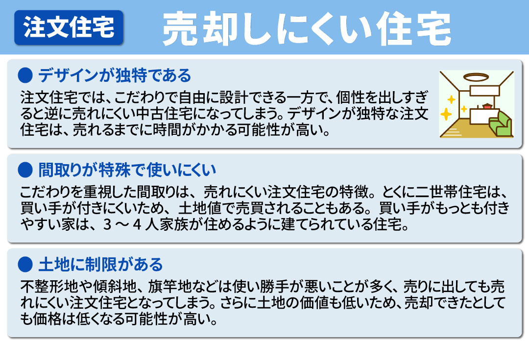 売却しにくい注文住宅の特徴とは？