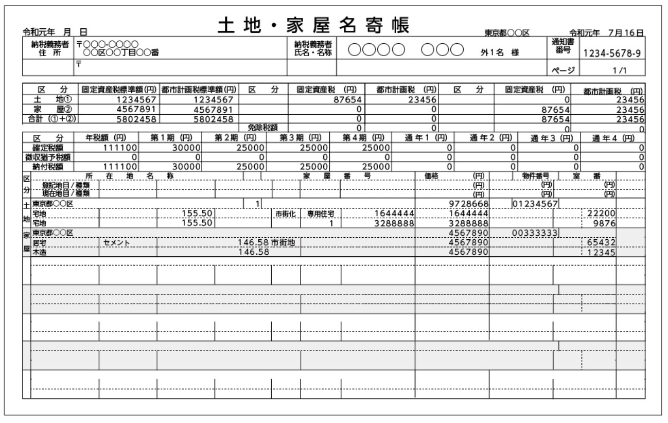 亡くなった人名義の不動産の調査方法の画像