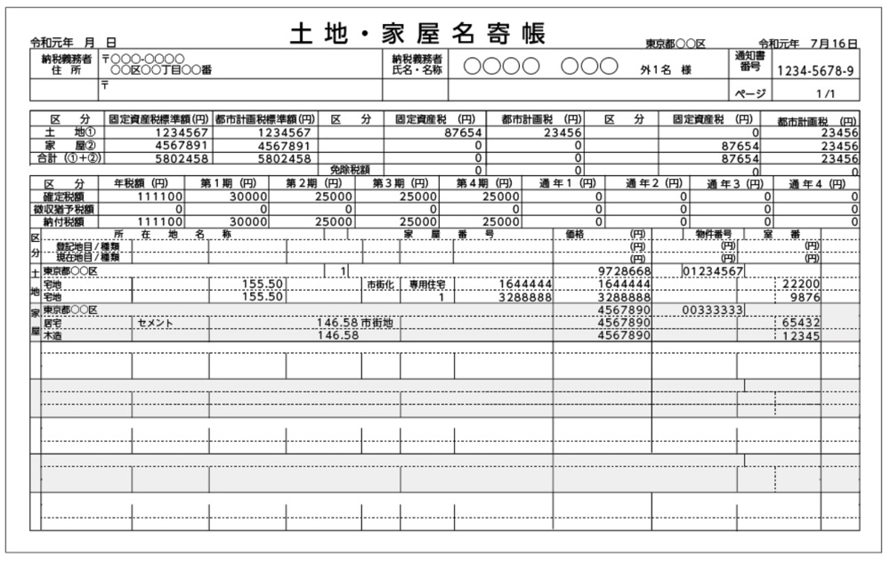 亡くなった人名義の不動産の調査方法の画像