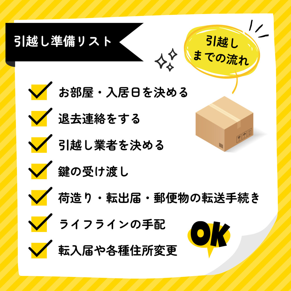 引っ越し準備は大丈夫？スムーズに進むためのステップバイステップガイドの画像