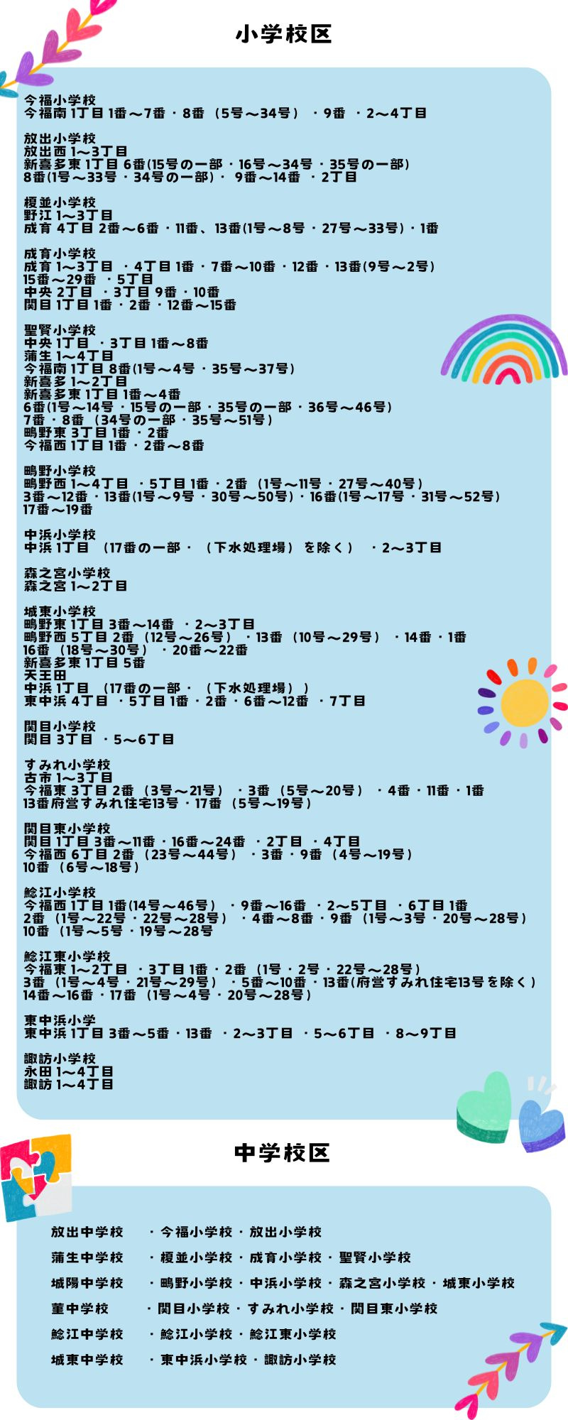 城東区　小学校　中学校