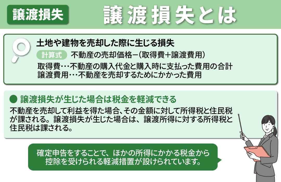 不動産の売却における「譲渡損失」とは
