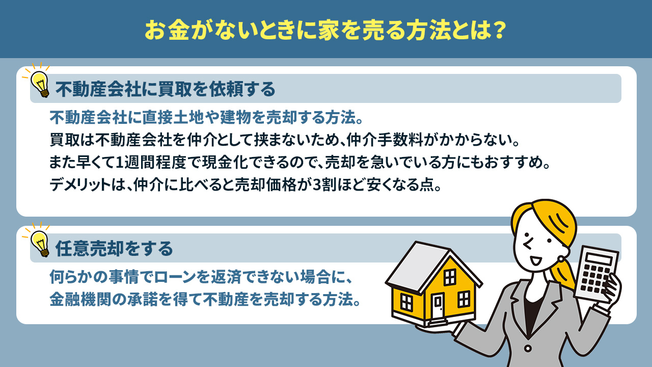 お金がないときに家を売る方法とは？
