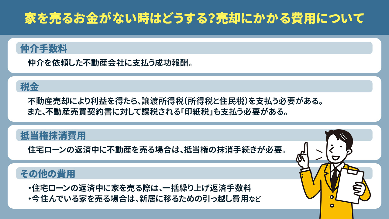 家を売るお金がない時はどうする？売却にかかる費用について