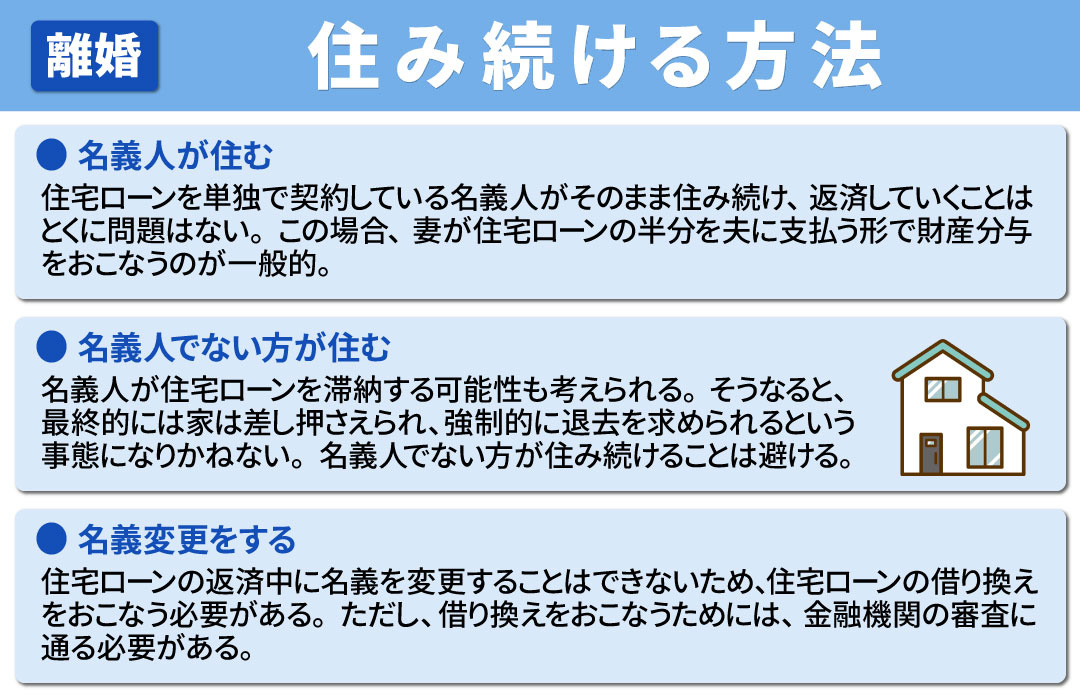 離婚しても建てたばかりの家に住み続ける方法