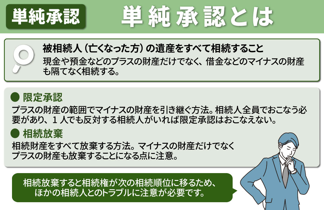 相続前に知っておきたい「単純承認」とは？