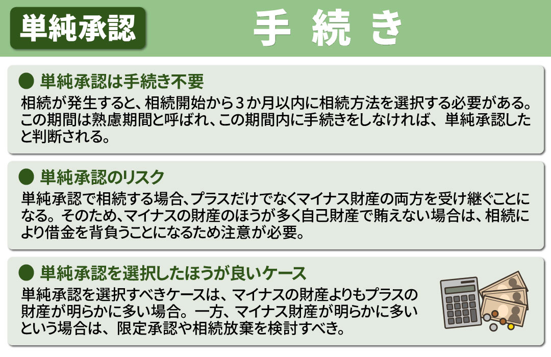 相続前に知っておきたい単純承認の手続き