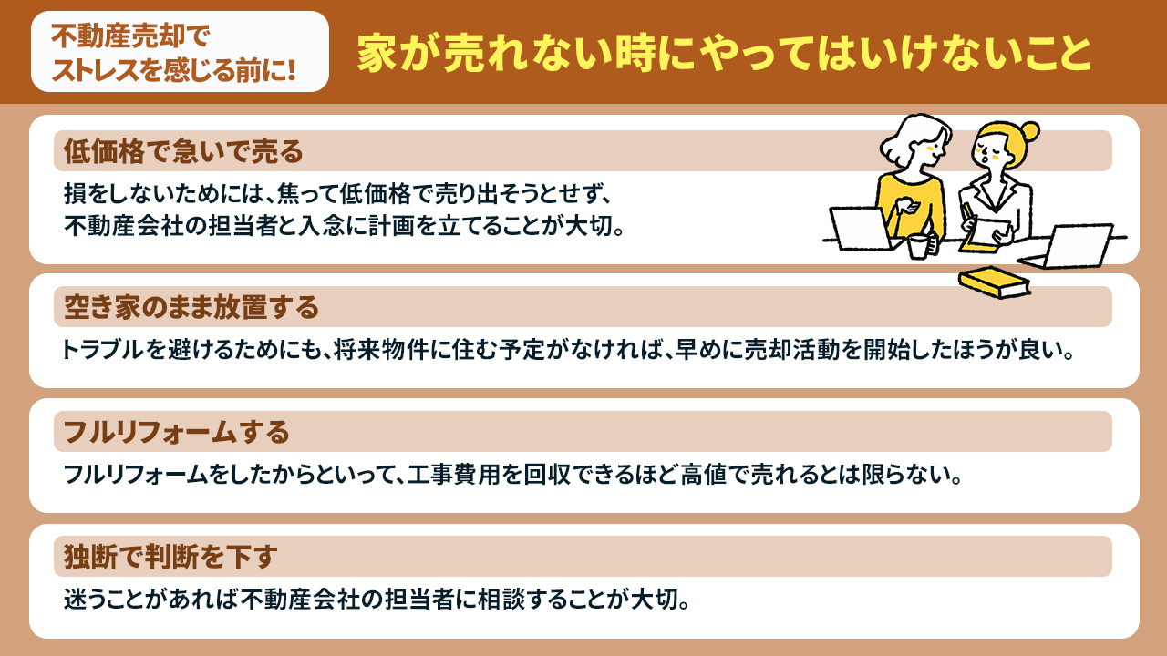 不動産売却でストレスを感じる前に！家が売れない時にやってはいけないこと