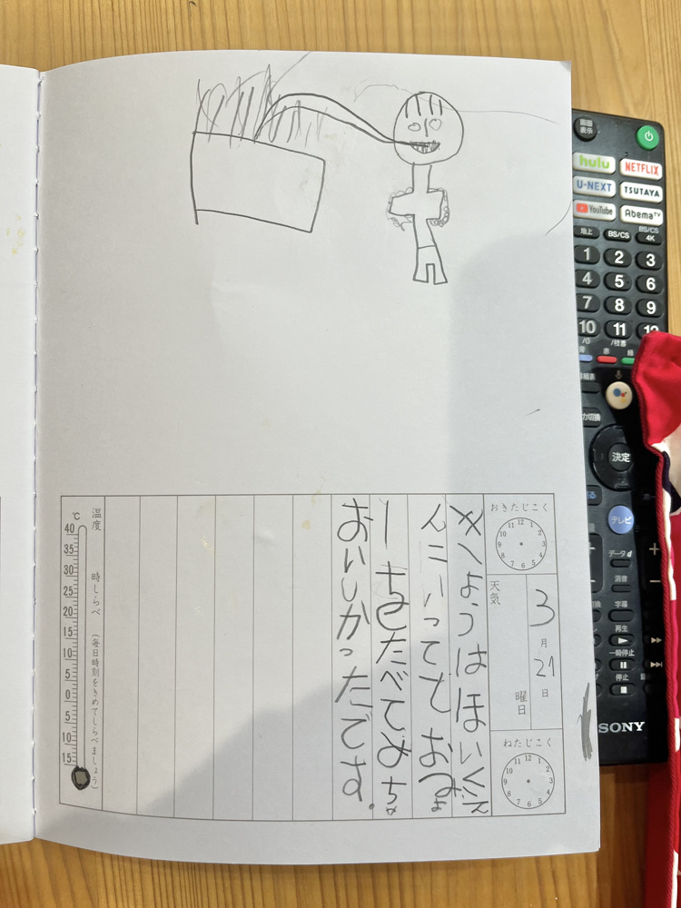 絵が成長しない件の画像