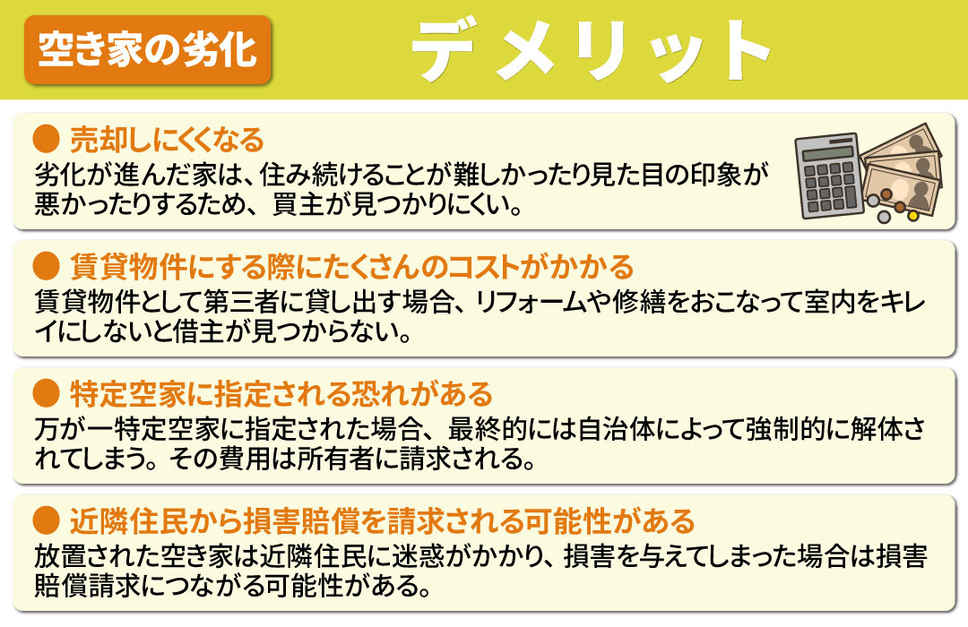 空き家が劣化することで発生するデメリット