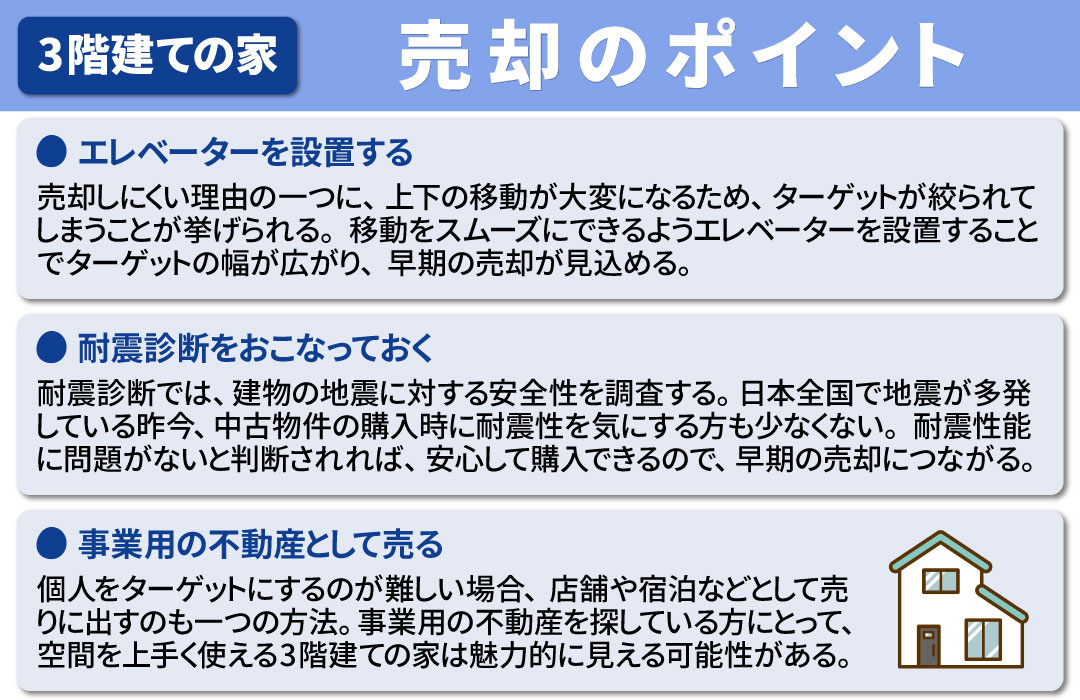 3階建てを売却するときのポイント