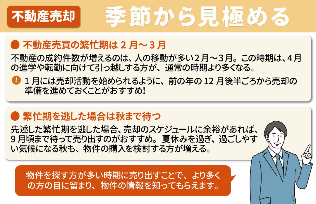 不動産を売却するタイミングを「季節」から見極める方法