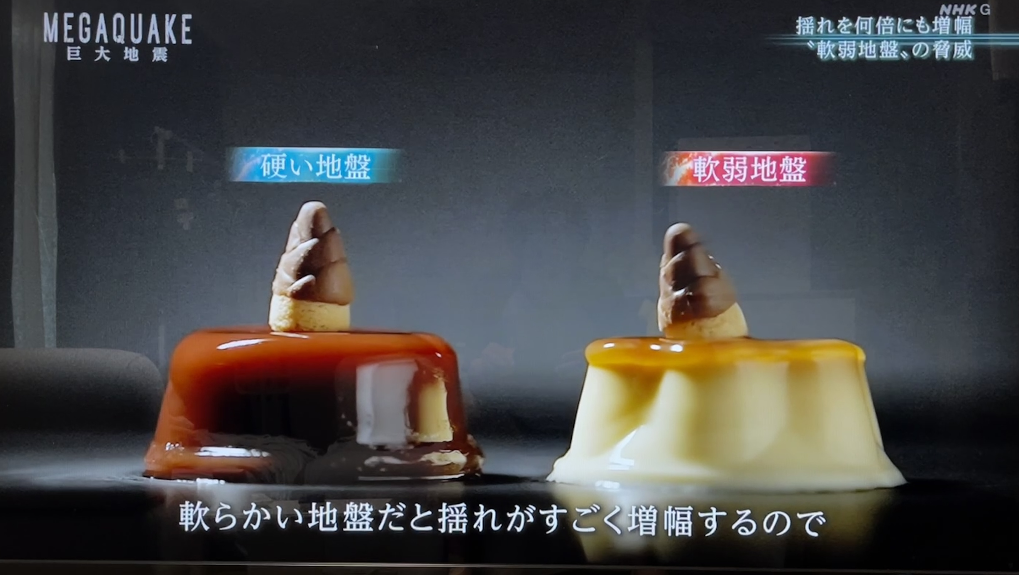 プリンのような軟弱地盤、羊羹のような硬い地盤