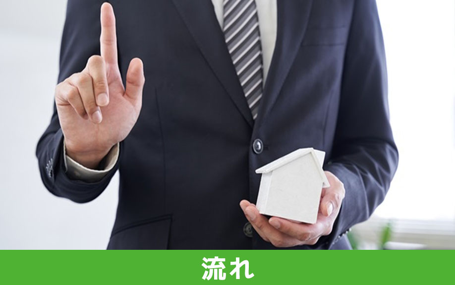 親族間売買をする全体の流れとは