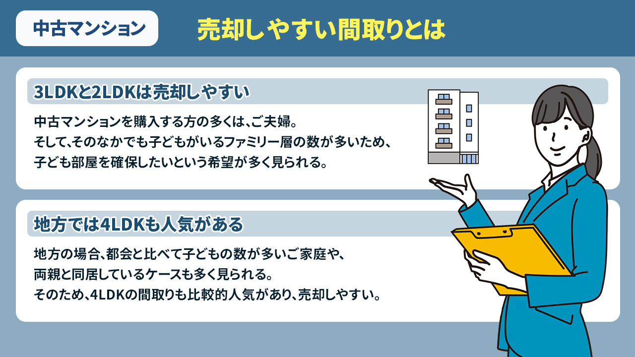 中古マンションで売却しやすい間取りとは