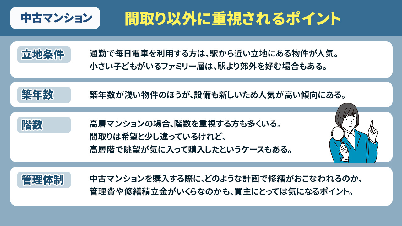 中古マンションの売却で間取り以外に重視されるポイントとは