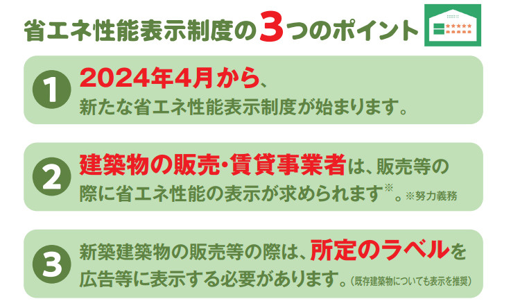 省エネ性能表示制度についての画像