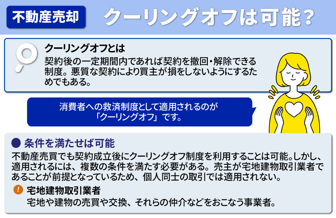 不動産売却でクーリングオフができる条件