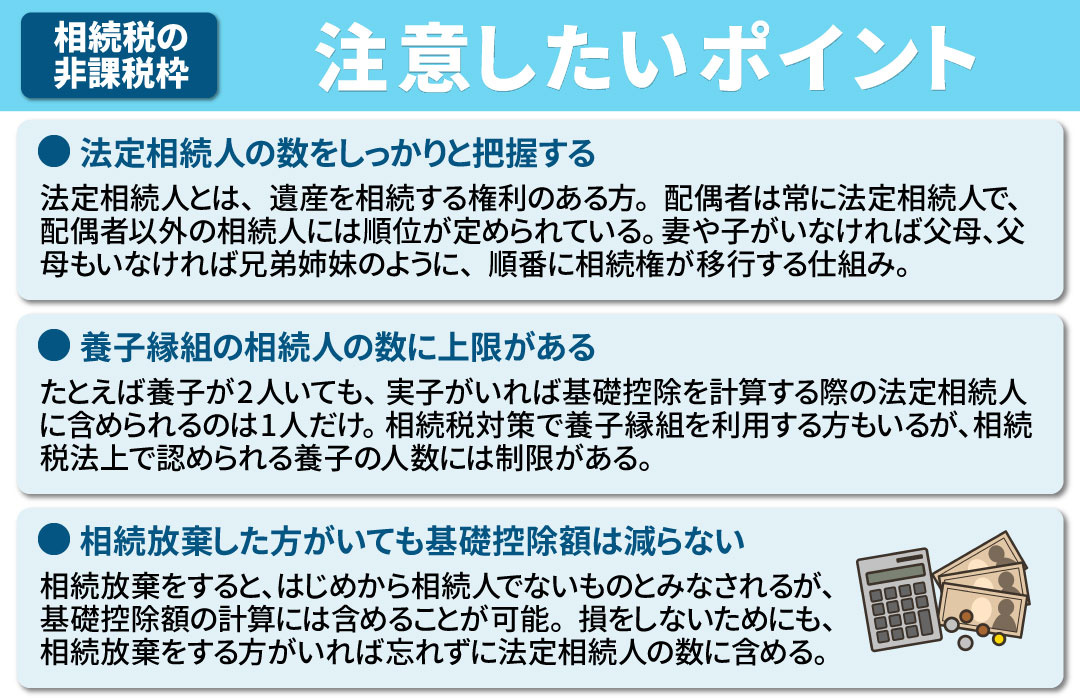 相続前に知っておきたい！基礎控除額（非課税枠）の計算方法
