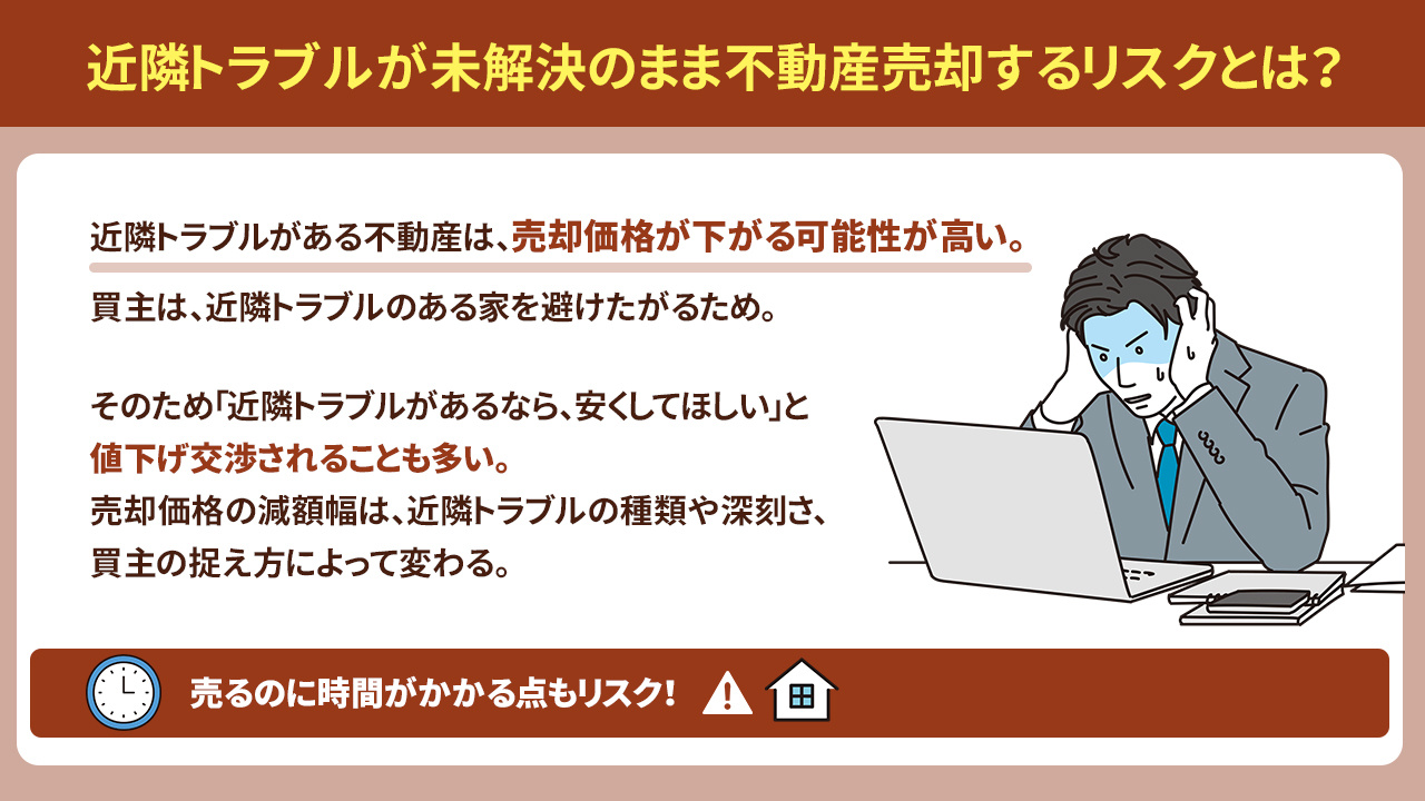 近隣トラブルが未解決のまま不動産売却するリスクとは？