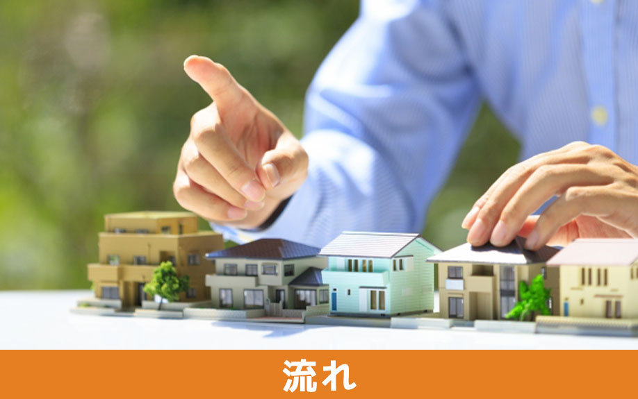 不動産を購入する際の流れ