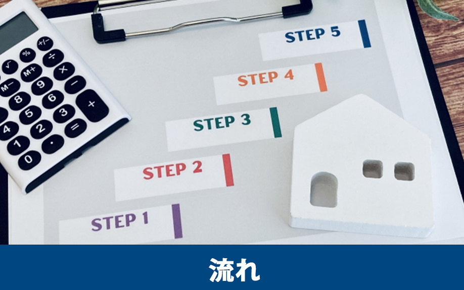 不動産購入前に知っておきたい！全体的な流れとは