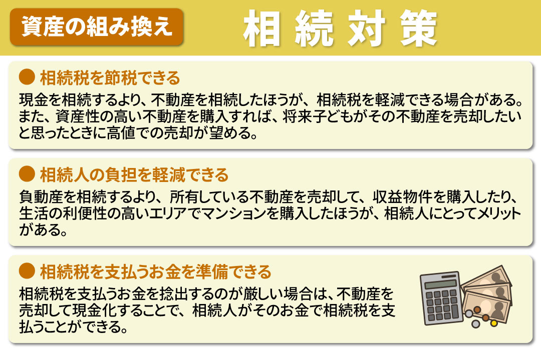 資産の組み換えが相続対策になる理由とは