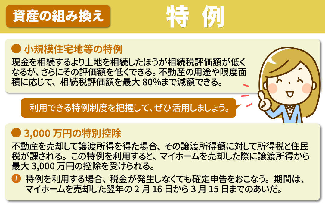 資産の組み換えで節税できる特例とは
