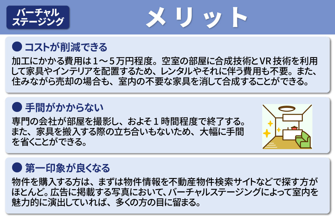不動産売却でバーチャルステージングをおこなうメリット