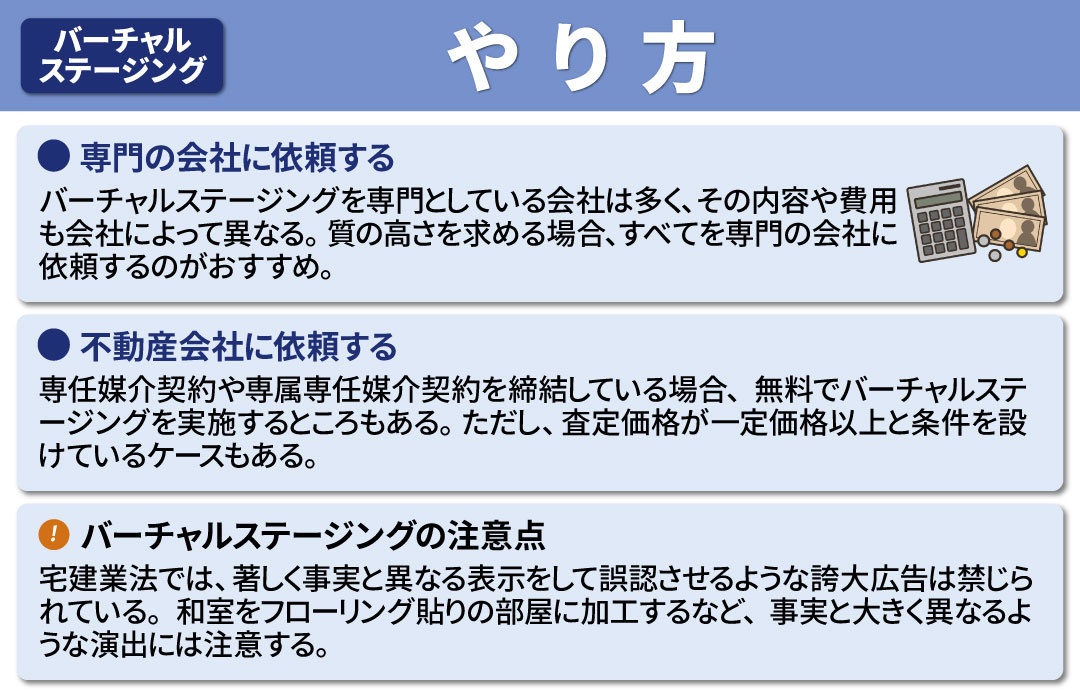 不動産売却に有利なバーチャルステージングのやり方