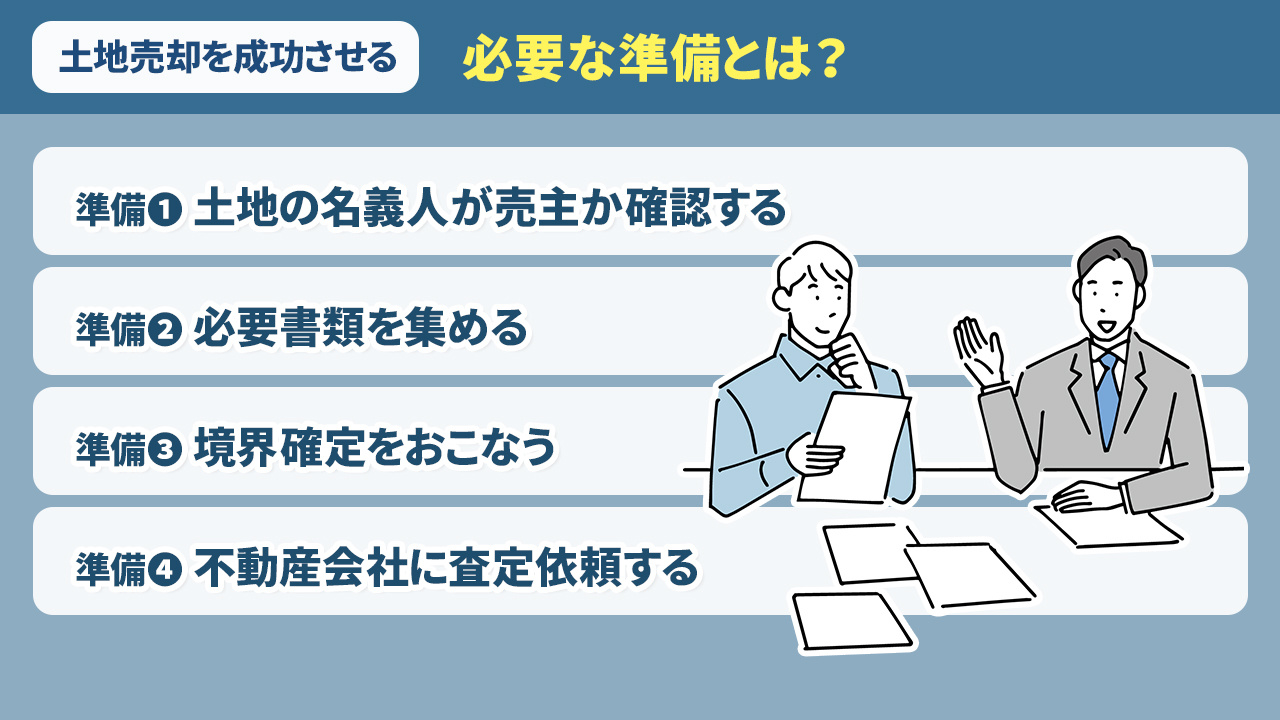 土地売却を成功させるにあたって必要な準備とは？