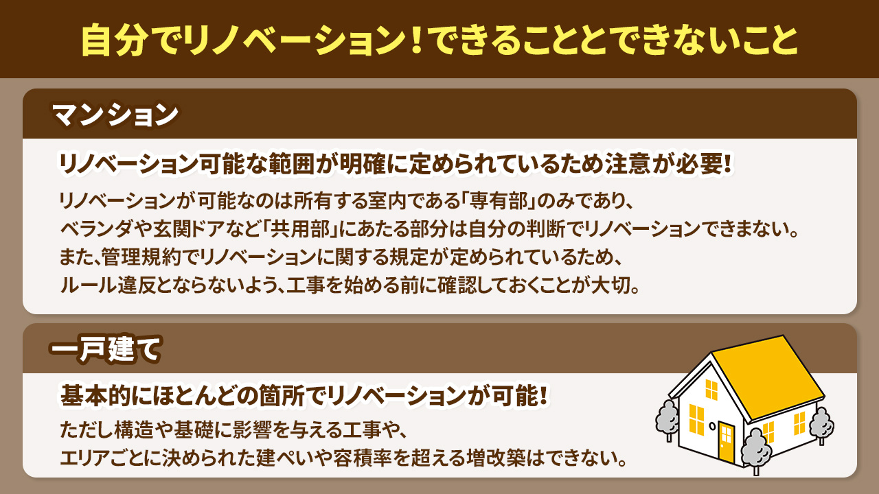 自分でリノベーション！できることとできないこと