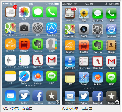 iPhoneとiOSの画像