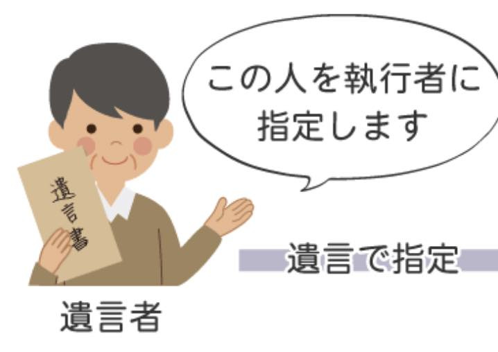 遺言執行者とはの画像