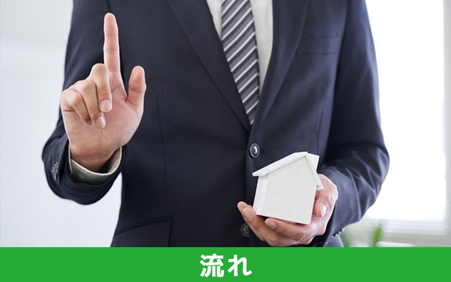 不動産を購入する際の流れについて解説