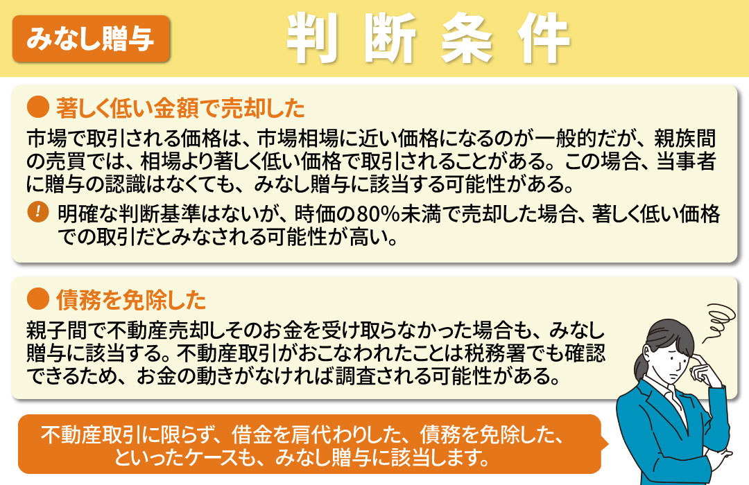 不動産売買でみなし贈与と判断される条件