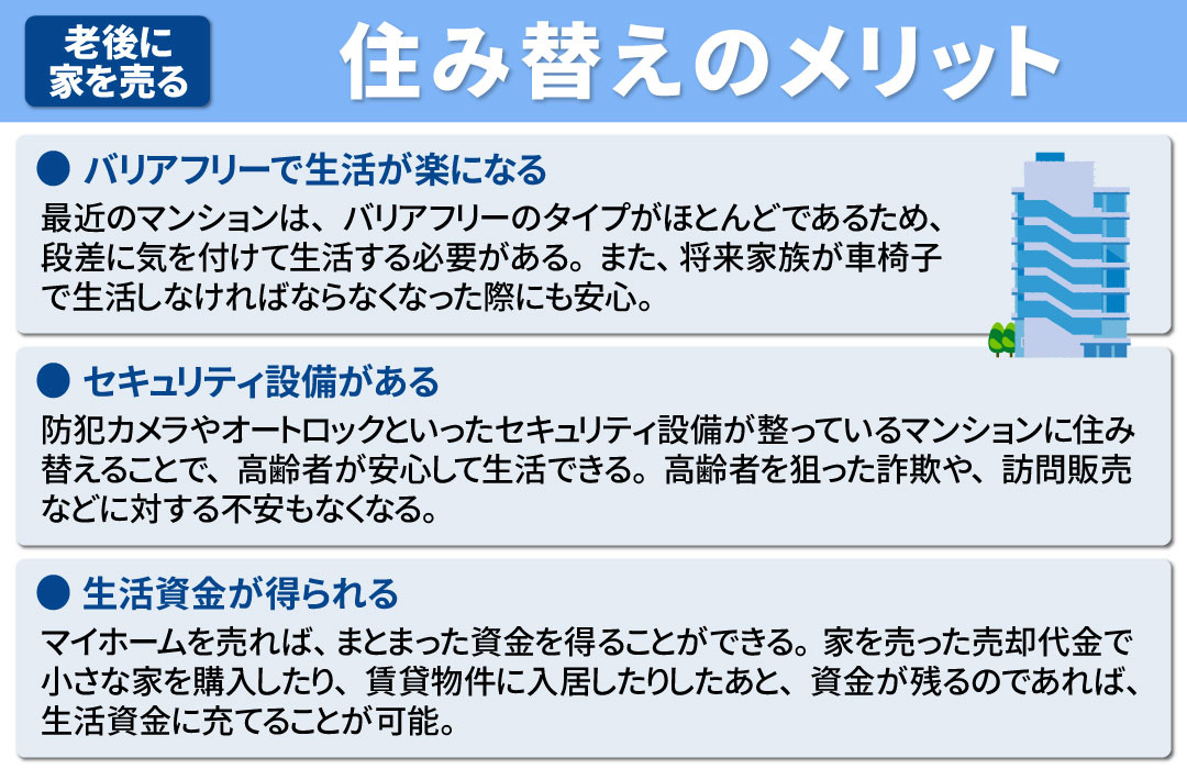 老後に家を売ってはいけない？住み替えをするメリット