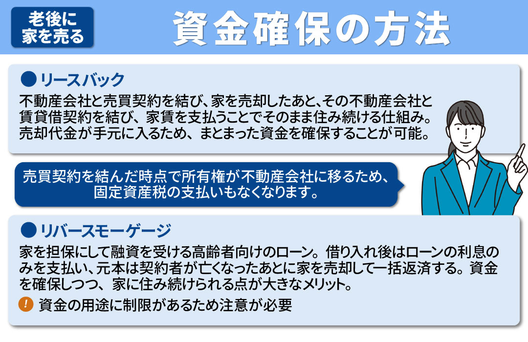 老後に家を売ってはいけない？資金を確保する方法