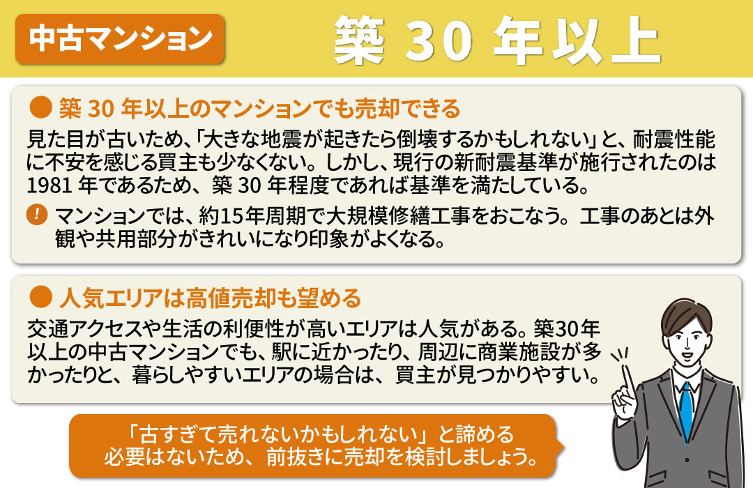 中古マンション売却に築年数は影響する？築30年以上でも売れる！