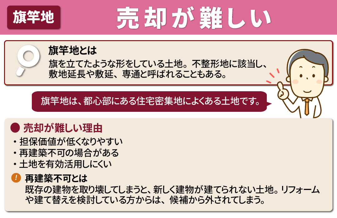 旗竿地とは？売却が難しい理由とは？