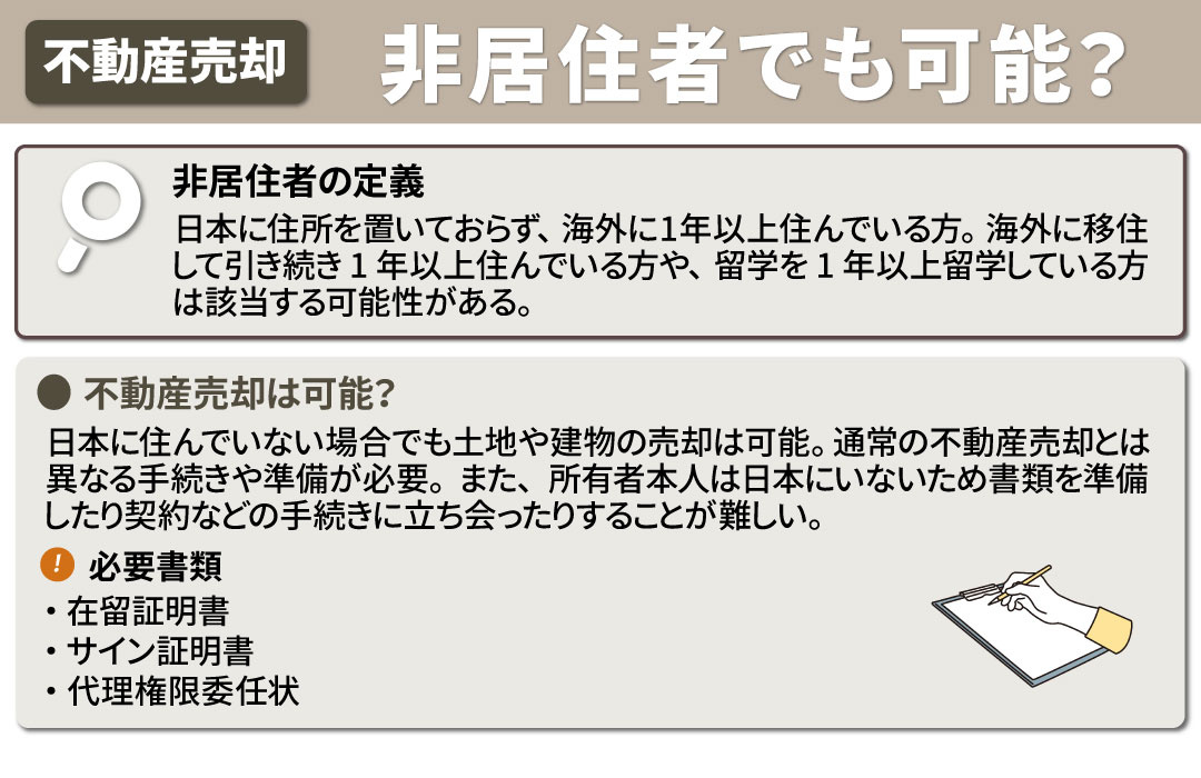 非居住者でも不動産売却は可能なのか？