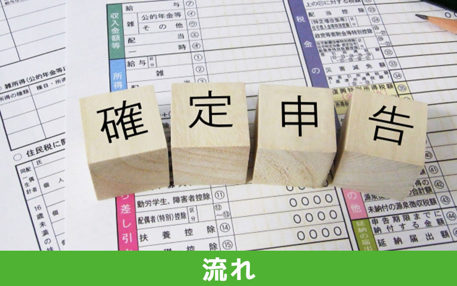 共有持分の不動産売却で知っておきたい確定申告の流れ