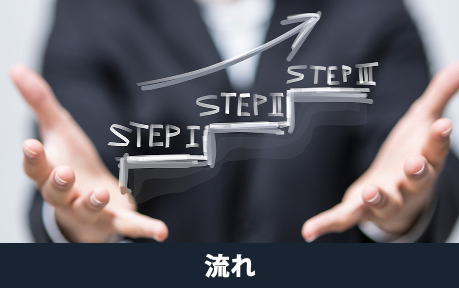 入札方式の不動産売却の流れと入札方式に適している不動産の種類