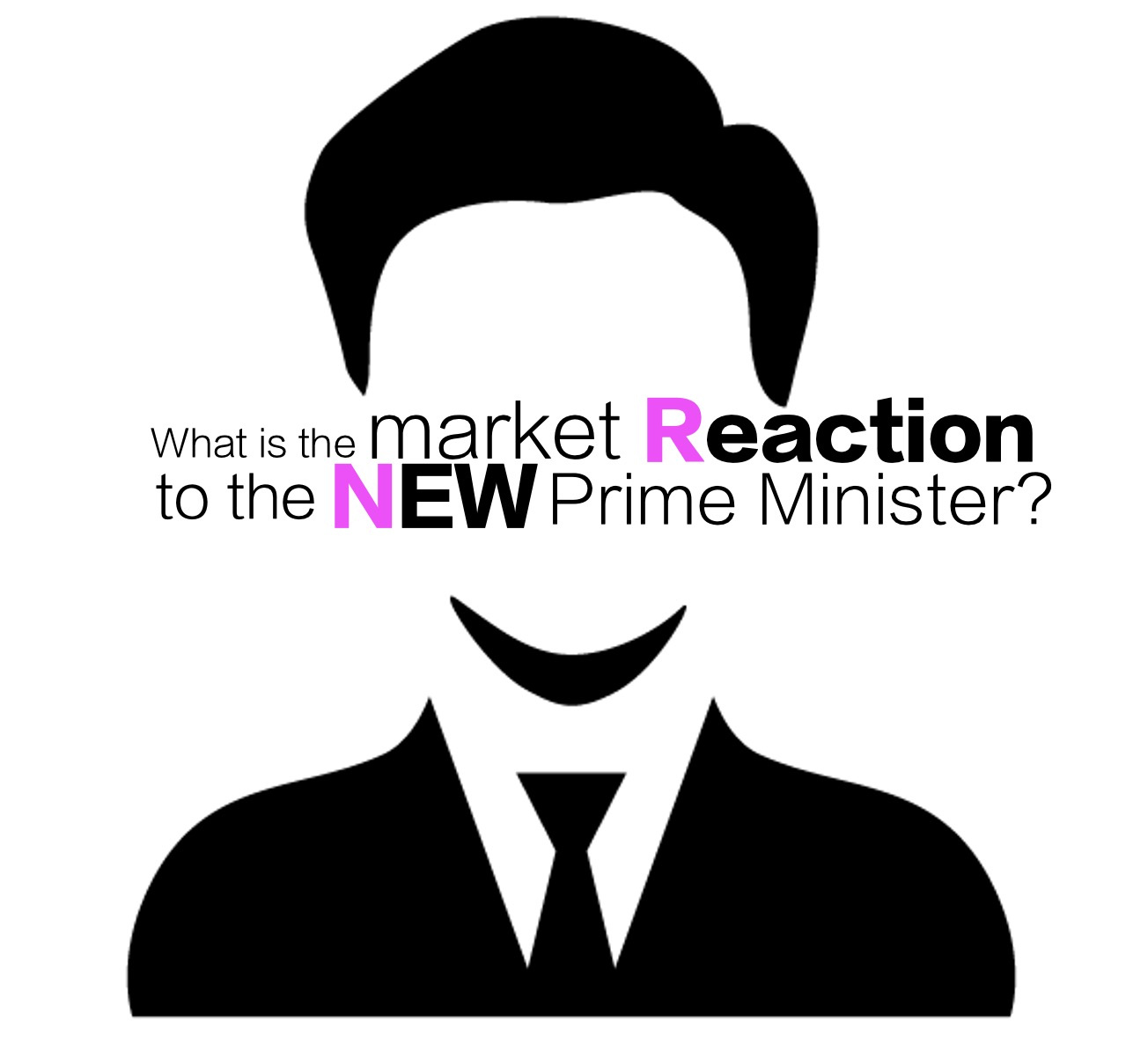 新内閣に対する市場の反応とは⁉︎の画像